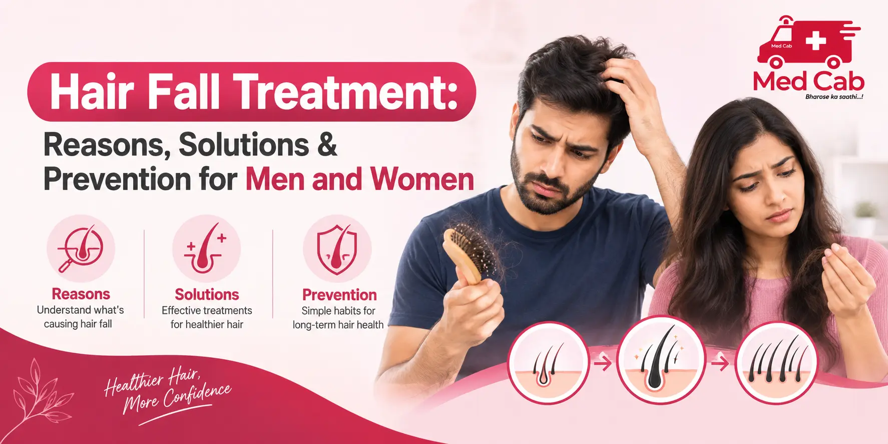 Hair Fall Cause in Men and Women